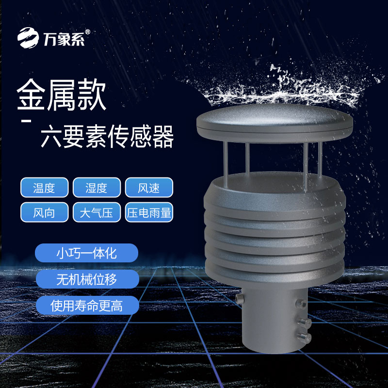 金屬款氣象儀如何將氣候變奏曲可視化？